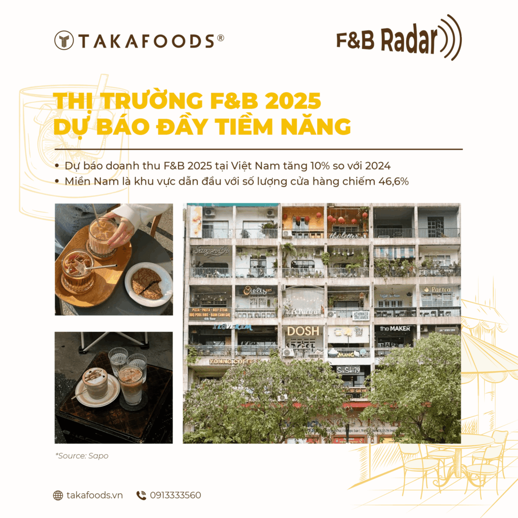 XU HƯỚNG THỊ TRƯỜNG F&B 2025