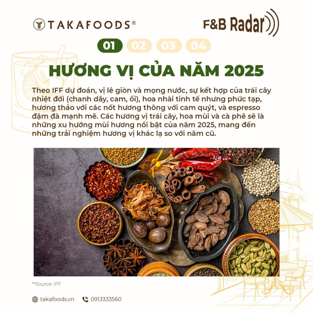 XU HƯỚNG HƯƠNG VỊ 2025