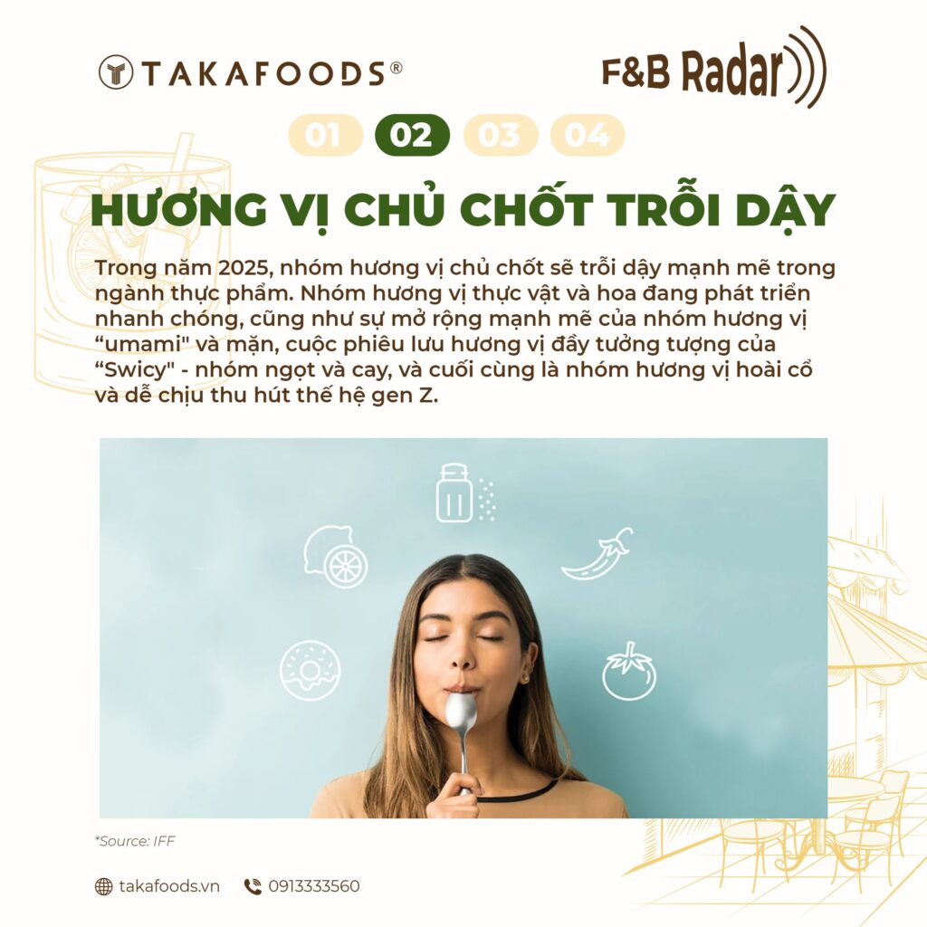 XU HƯỚNG HƯƠNG VỊ 2025