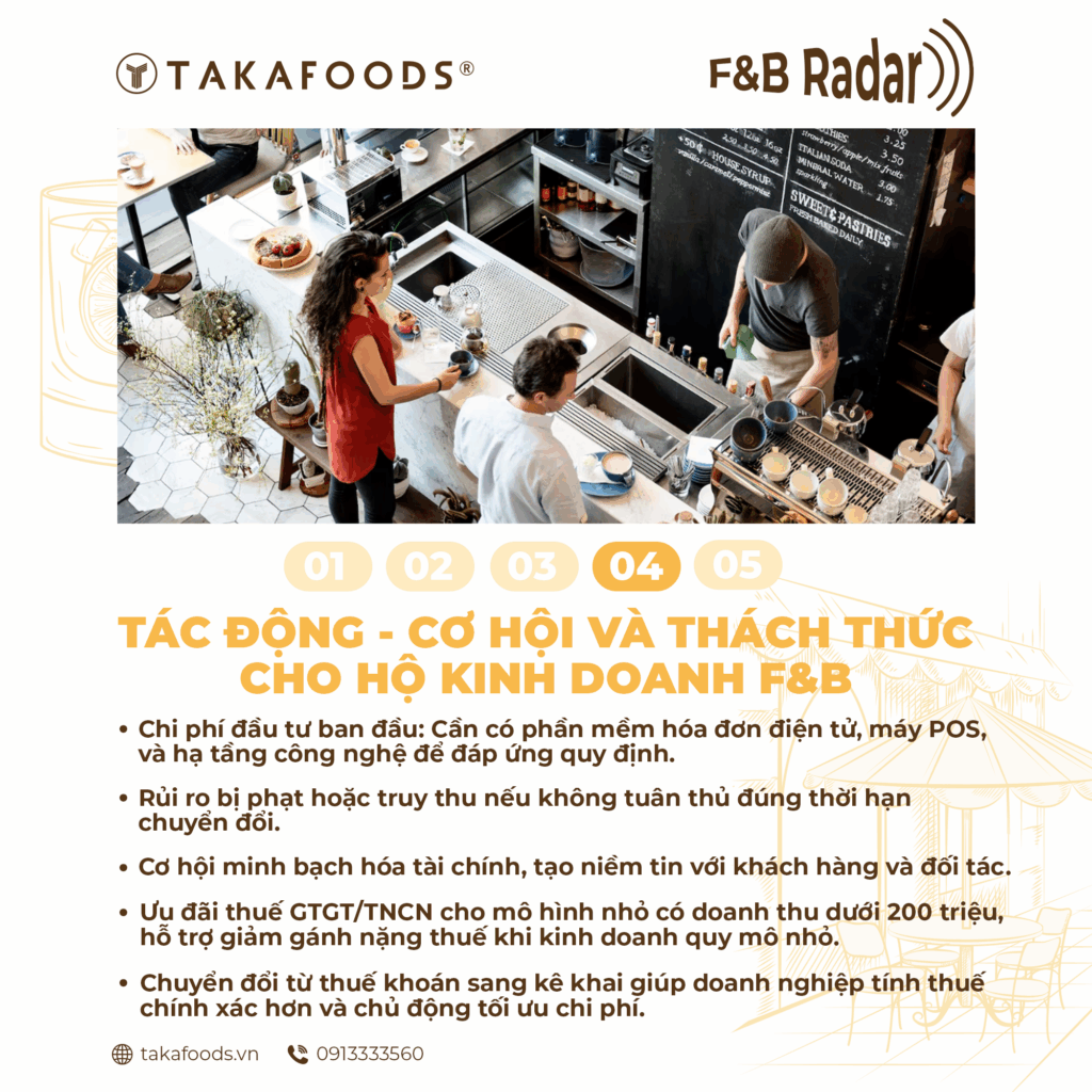 Tác động, cơ hội và thách thức cho HKD
