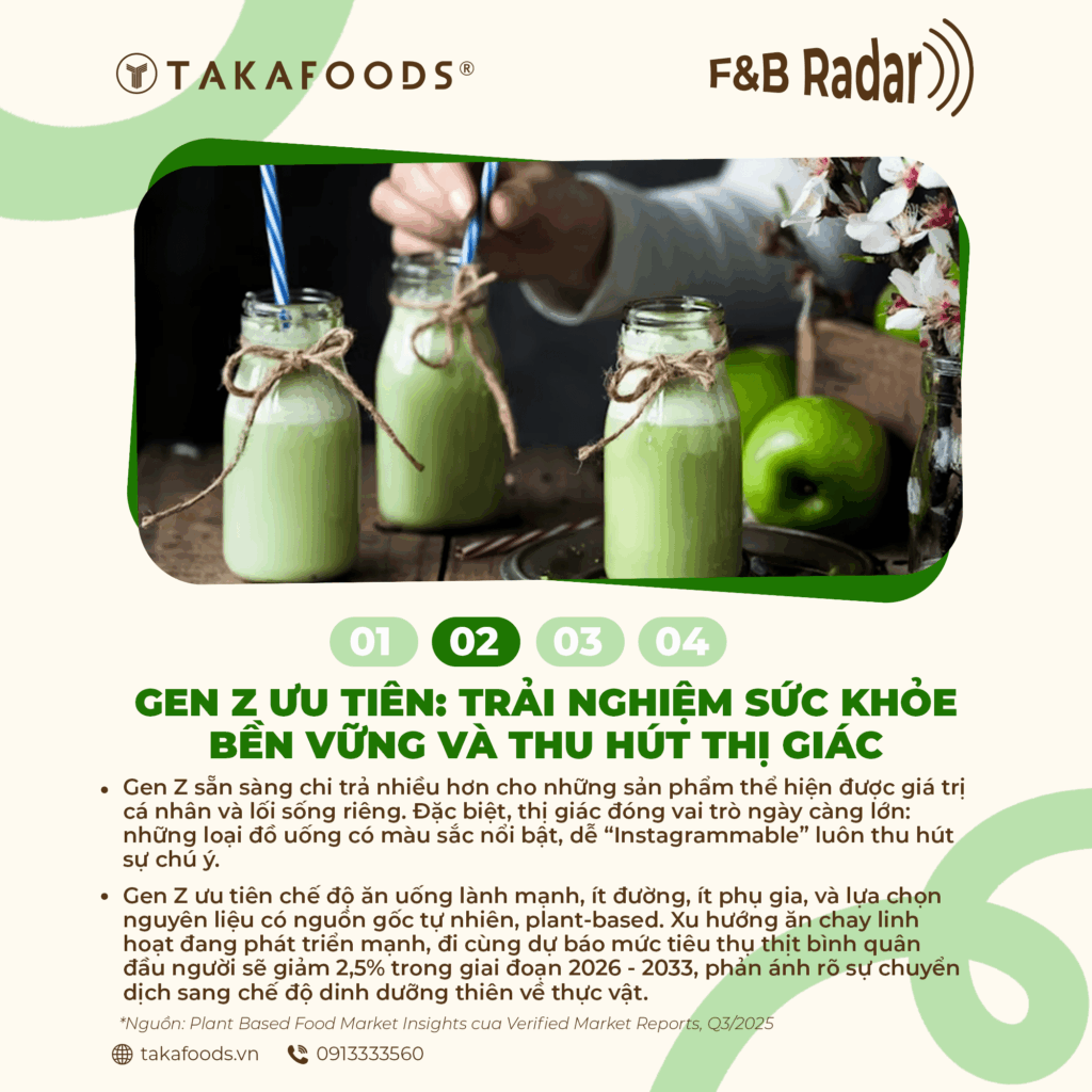 Xu hướng Plant-Based - Gen Z ưu tiên trải nghiệm sức khỏe bền vững