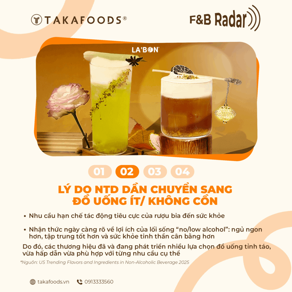 Lý do NTD dần chuyển sang xu hướng đồ không cồn