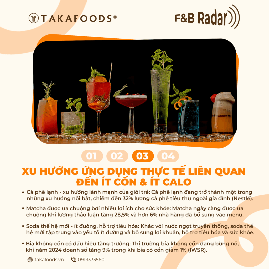 Xu hướng ứng dụng đồ uống không cồn & ít calo