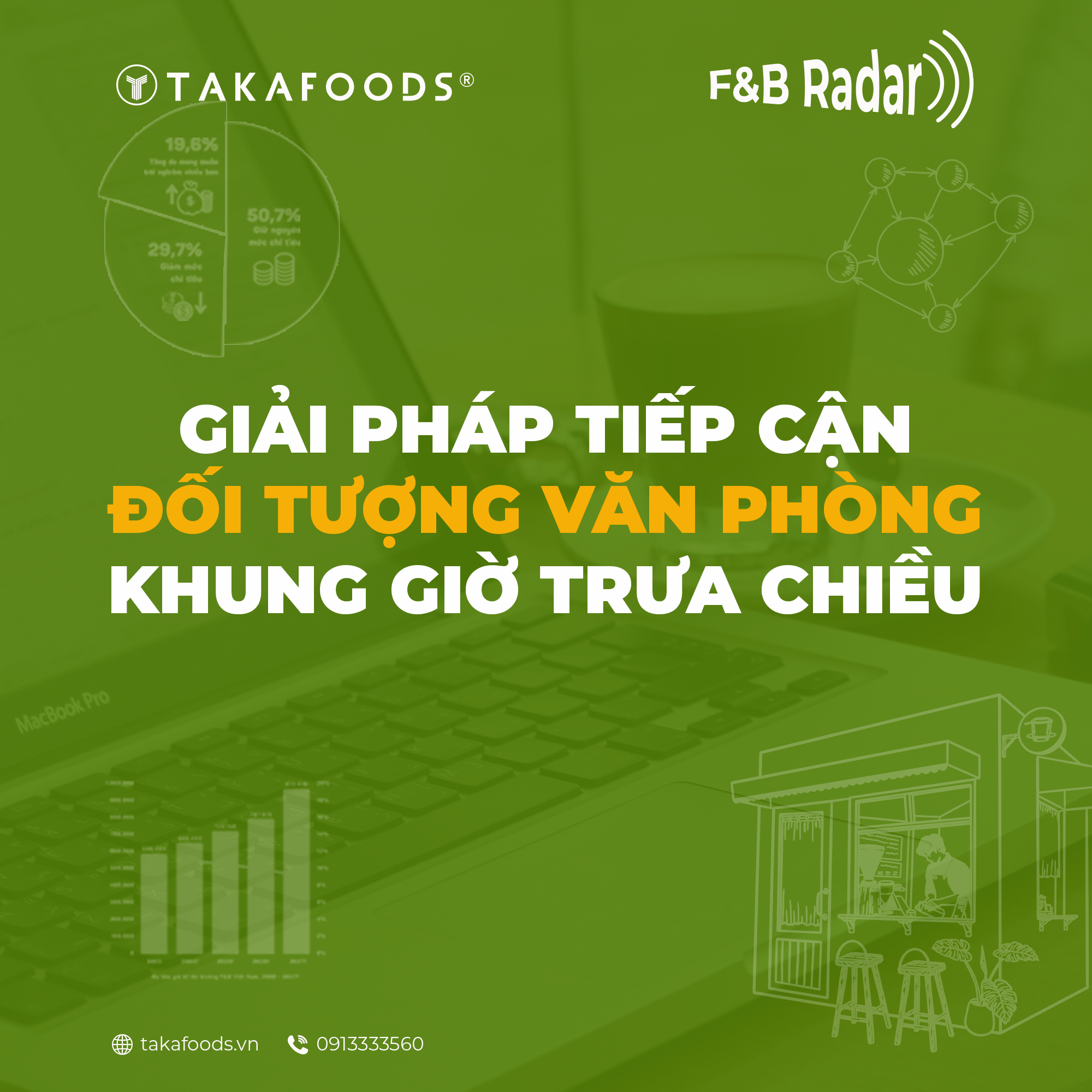 Bí Quyết Hút Khách “Khung Giờ Trưa” Cho Quán Cafe