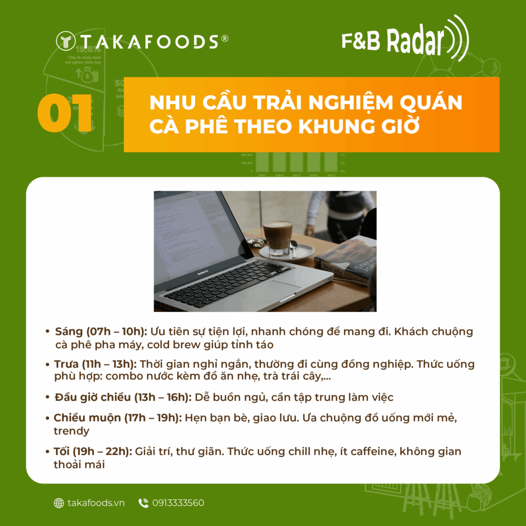 Bí quyết hút khách khung giờ trưa cho quán cafe