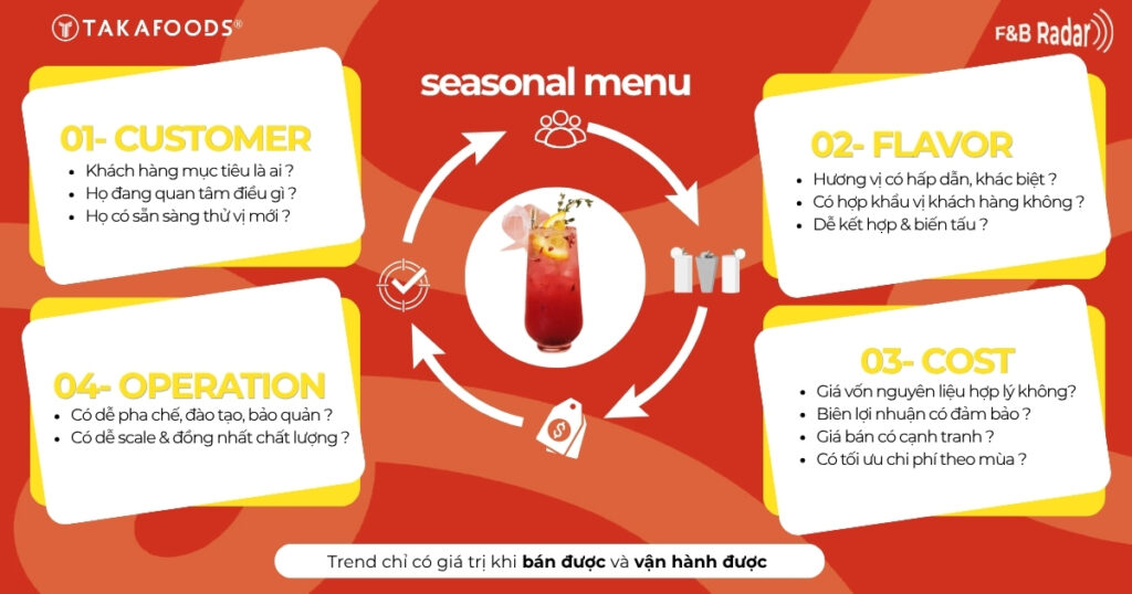 4 yếu tố quyết định một món seasonal
