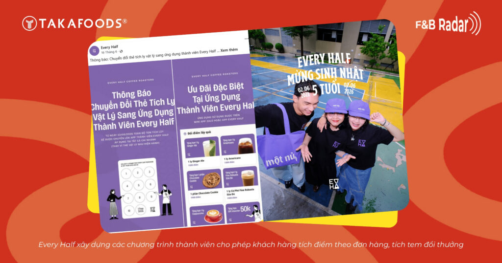 Case Study: Every Half và bài toán giữ chân khách hàng